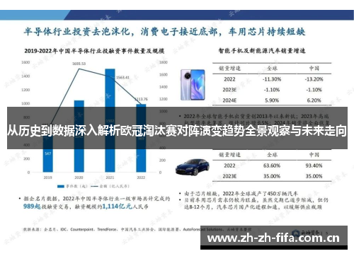 从历史到数据深入解析欧冠淘汰赛对阵演变趋势全景观察与未来走向