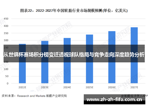 从世俱杯赛场积分榜变迁透视球队格局与竞争走向深度趋势分析