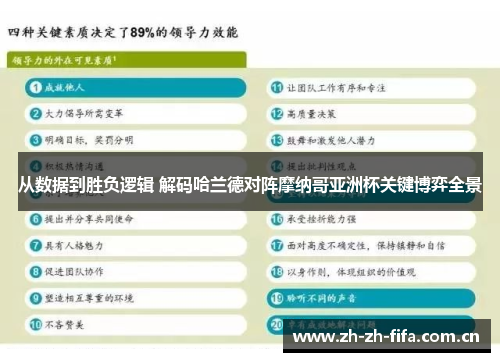 从数据到胜负逻辑 解码哈兰德对阵摩纳哥亚洲杯关键博弈全景 从数据到胜负逻辑 解码哈兰德对阵摩纳哥亚洲杯关键博弈全景